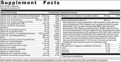 Metagenics PhytoMulti Multivitamin - Daily Multivitamins with Phytonutrients - Multivitamin for Men & Women - PhytoMulti Multivitamin Supplement - with Zinc & B6 Vitamins - 60 Capsules