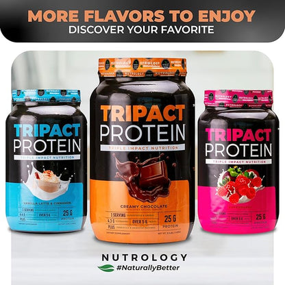 Nutrology TRIPACT Protein Powder, Creamy Chocolate, 7-in-1 Meal Replacement Shake with Grass Fed Whey Protein Powder, Pea Protein Powder, Greens, Probiotics & BCAAs, 40 Servings