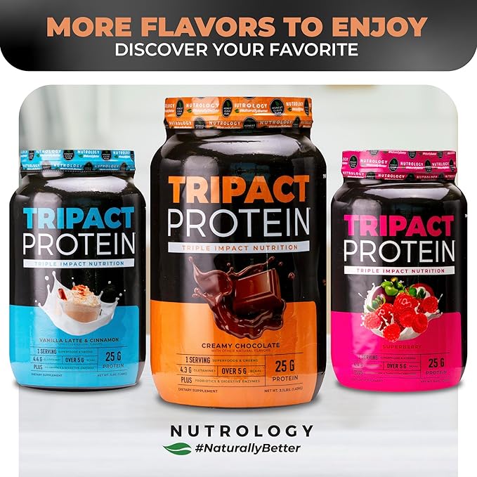 Nutrology TRIPACT Protein Powder, Creamy Chocolate, 7-in-1 Meal Replacement Shake with Grass Fed Whey Protein Powder, Pea Protein Powder, Greens, Probiotics & BCAAs, 40 Servings