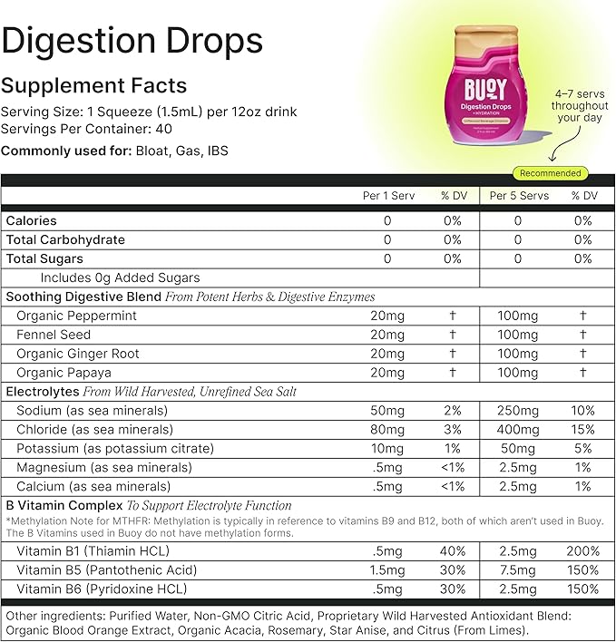 Buoy Electrolyte Drops Variety Pack Digestion + Brain + Energy + Immunity | 160 Servings | No Sugar, No Sweeteners | Dietitian Recommended | Trace Minerals | Purposefully Unflavored | Add to Any Drink