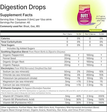 Buoy Electrolyte Drops Variety Pack Digestion + Brain + Energy + Immunity | 160 Servings | No Sugar, No Sweeteners | Dietitian Recommended | Trace Minerals | Purposefully Unflavored | Add to Any Drink