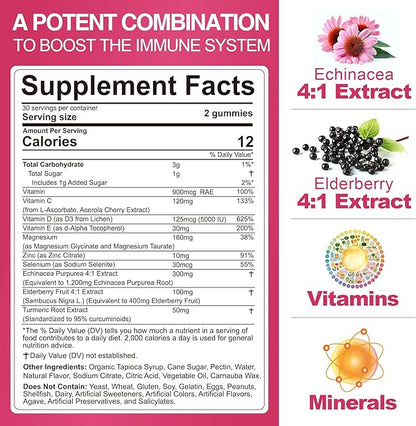 Multivitamin Gummies Daily Immunity Booster, Natural Herbal Elderberry, Echinacea, Turmeric, Vitamin A C, D3 5000IU, E, Zinc, Selenium, Magnesium Support Respiratory, Cellular & Bone Health, 1 Pack