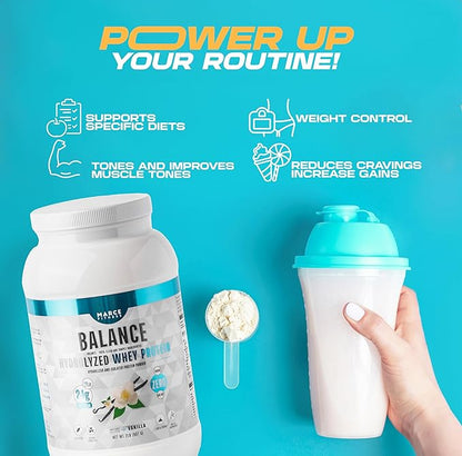 Hydrolyzed Whey Protein byMarceFitness Vanilla Flavor 2 Pound