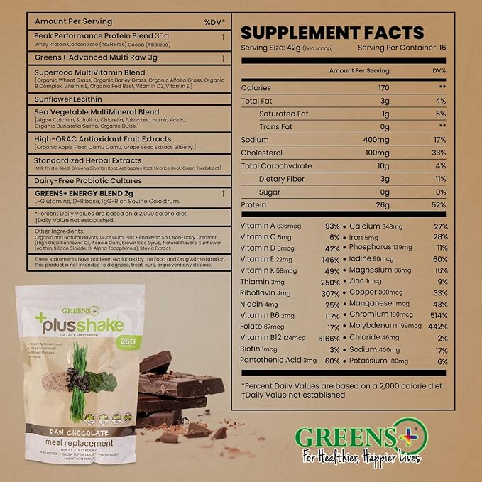 Greens+ PlusShake Raw Chocolate Grass Fed Whey Protein Powder - Meal Replacement | Non-GMO | Gluten & Soy Free | Dietary Supplement Superfood + Multi-Vitamins | 27g Protein | 1.5 lb Bag