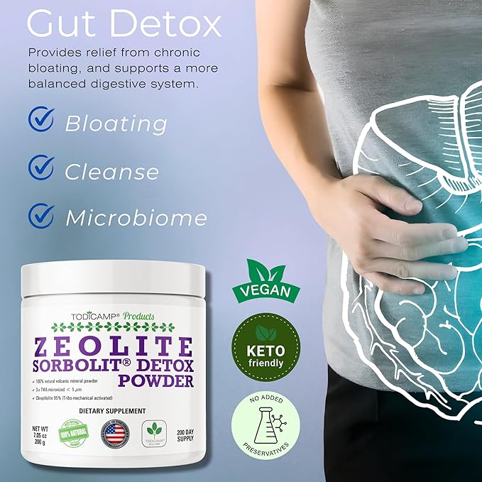Sorbolit Zeolite Detox Powder - 7.05oz Clinoptilolite Zeolite Powder Sorbolit- 1-2 µm Zeolite Clinoptilolite Powder Supplement for Liver Detox - 200 Days Supply