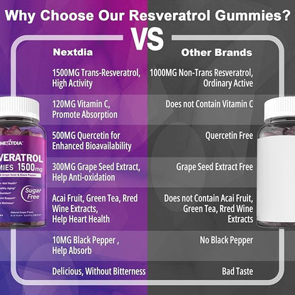 Resveratrol Gummies 1500mg - Resveratrol Supplement with Quercetin, Grape Seed, Red Wine, Black Pepper Extracts Support Antioxidant, Healthy Aging & Brain Wellness - Vegan, Natural Grape Flavor, 60Ct