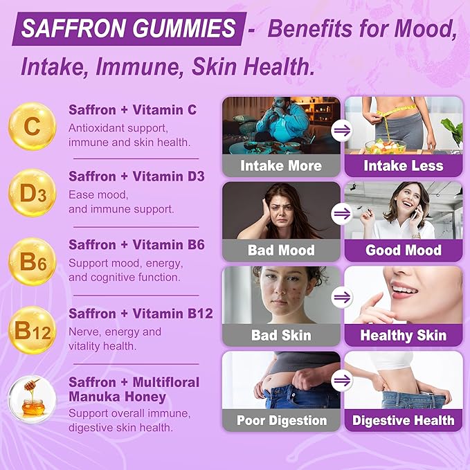 Saffron Gummies - Saffron Supplement Gummies 100% Pure Saffron Extract Whole Herb Gummies with Honey for Mood & Power, Vitamin B6, B12, D3, C - Sugar Free - Organic, Vegan, Mixed Berry Flavor - 60Cts