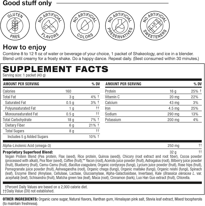 BODi Shakeology Vegan Protein Powder - Gluten Free, Superfood Protein Shake - Helps Support Healthy Weight Loss, Lean Muscle Support, Manage Effects of Stress, Peppermint Mocha - 14 Servings