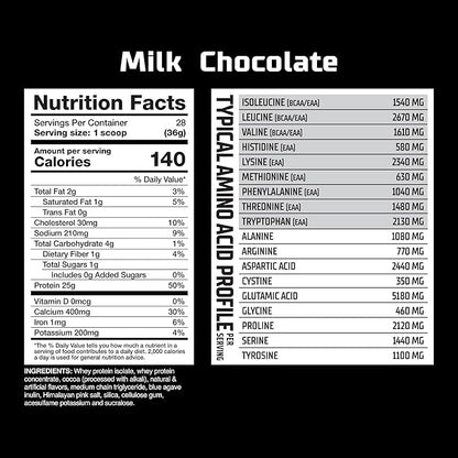 GAT SPORT Nitraflex Whey Protein (2LBS, Milk Chocolate)