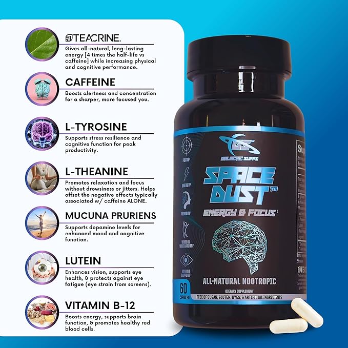 Natural Nootropic Brain Supplement for Memory and Focus - Brain Fog Supplement for Men and Women, Memory Supplement for Seniors - All Day Brain Energy Increased Reaction Times & Eye Health for Gamers