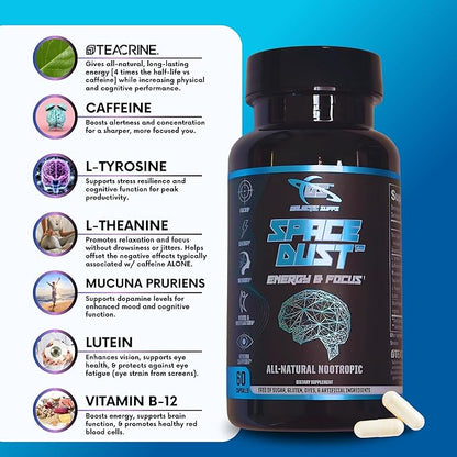 Natural Nootropic Brain Supplement for Memory and Focus - Brain Fog Supplement for Men and Women, Memory Supplement for Seniors - All Day Brain Energy Increased Reaction Times & Eye Health for Gamers