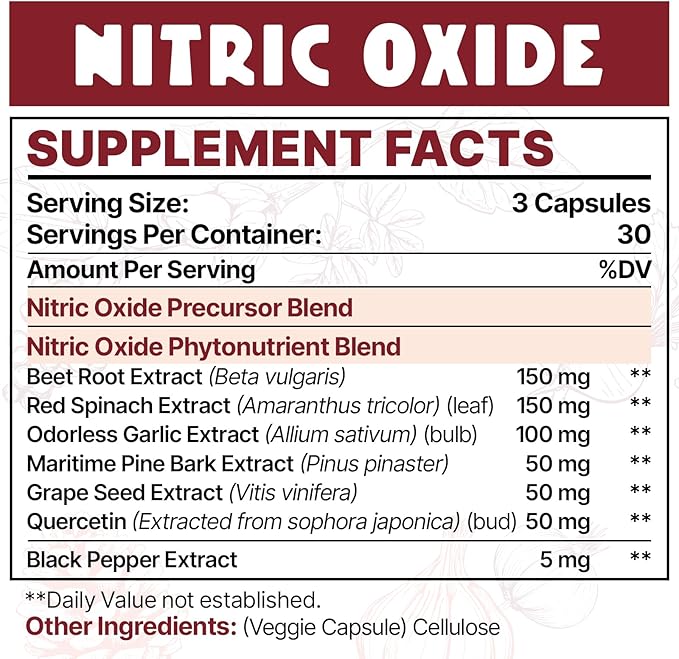 Nitric Oxide Supplement for Men, 2,255mg Per Serving, 90 Capsules – 13 in 1 Nitric Oxide Supplement with Arginine & Citrulline Complex (2 Bottle)