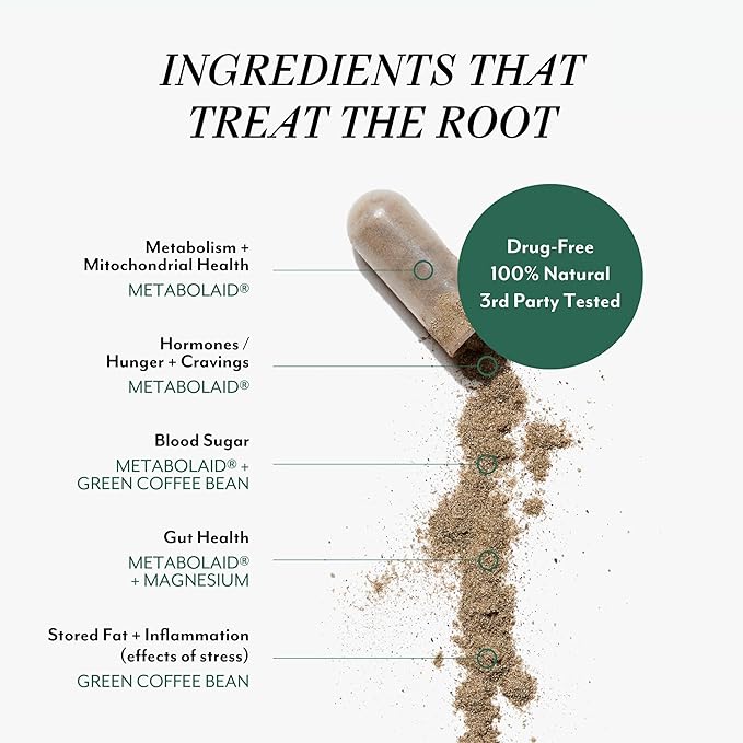 Veracity Ignite - Natural Cellular Metabolic Support Supplement, Hormone Regulator for Women - Body Recomposition GLP-1 Regulator - 100% Non-Drug Formula