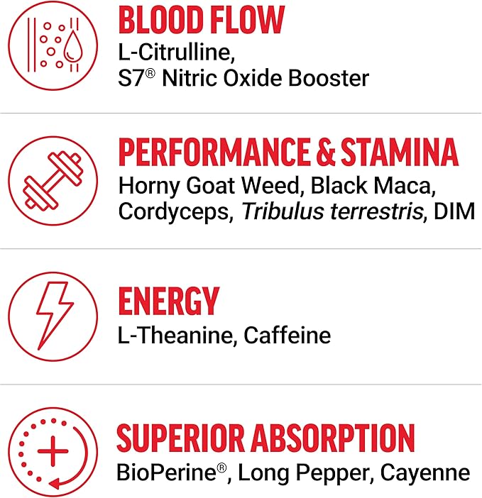 FORCE FACTOR Score! XXL, 3-Pack, Nitric Oxide Booster Supplement for Men with L-Citrulline, Black Maca, & Tribulus to Improve Athletic Performance, Increase Stamina, & Support Blood Flow, 90 Tablets