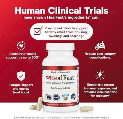 Post Surgery & Injury Recovery Supplement (Post-Op) - Supports Healing Optimization for Surgery, Wounds, Scar Treatment & Bruising - BBL Post Surgery Supplies