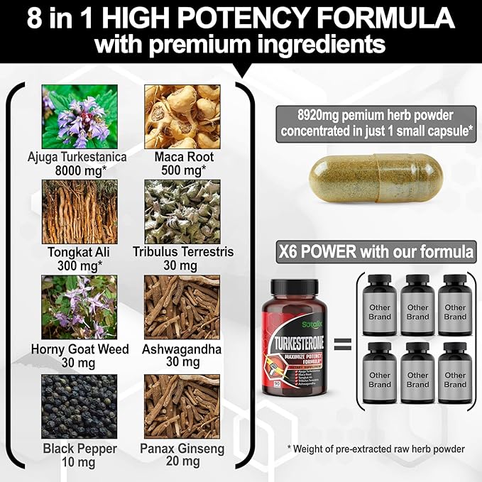 Ultra Turkesterone 8920mg Ajuga Turkestanica Extract Standardized 20% Turkesterone High Potency with Maca Root Tribulus Terrestris - Muscle Growth Energy Memory Support