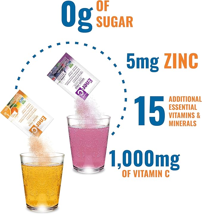 Ener-C Sugar Free Energy Mixed Berry & Orange Multivitamin Drink Mix Vitamin C 1000mg & Electrolytes - Natural Immunity Support with Real Fruit Juice Powders Non-GMO Vegan & Gluten Free - 60 Count