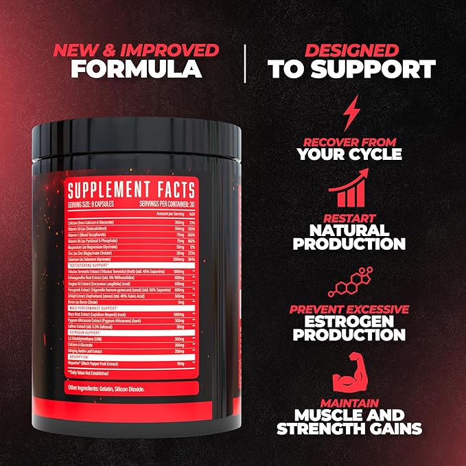 Rebirth PCT Supplement for Men, Most Stacked & Complete Post Cycle Therapy Formula - Science-Backed Ingredients & Optimal Dosages, Supercharge Recovery & Maintain Gains from Your Cycle (270 Capsules)