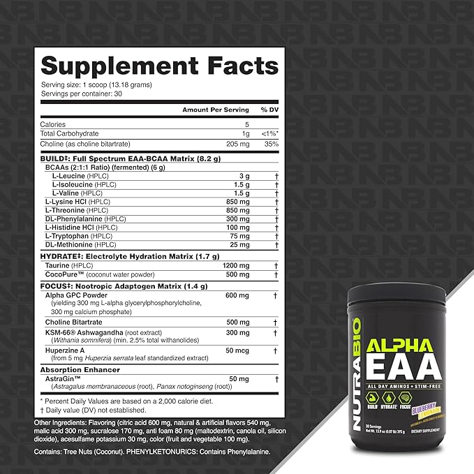 NutraBio Alpha EAA Hydration and Recovery Supplement - Full Spectrum EAA BCAA Matrix with Electrolytes, Nootropics, Coconut Water - Recovery, Energy, Focus, & Hydration Supplement (Blueberry Lemonade)