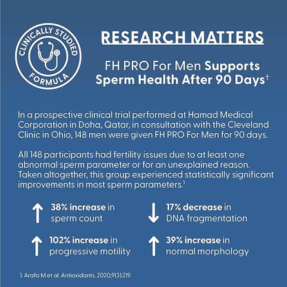 Fairhaven Health FH Pro for Men | Premium Fertility Supplement for Men | Optimal Count Support and Motility for Him | Male Multivitamin for Conception Support | 180 Capsules | 1 Month Supply