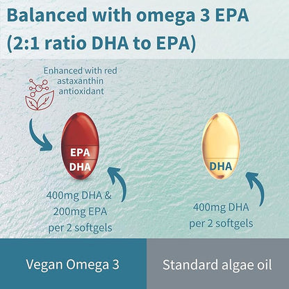 Vegan Omega-3 Natural Triglyceride Algae Oil, DHA & EPA Fatty Acid Supplement, 180 Small Softgels with Astaxanthin, Easy-to-Swallow, Pure & Sustainable, 90 Servings, by Igennus