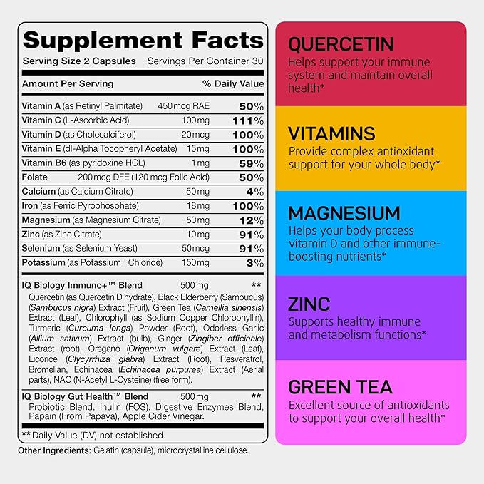 Quercetin with Bromelain - Premium Quercetin Bromelain Capsules for Immune Support* - Bromelain Quercetin Supplement - Non GMO Quercetin - 1 Pack (60 Capsules)