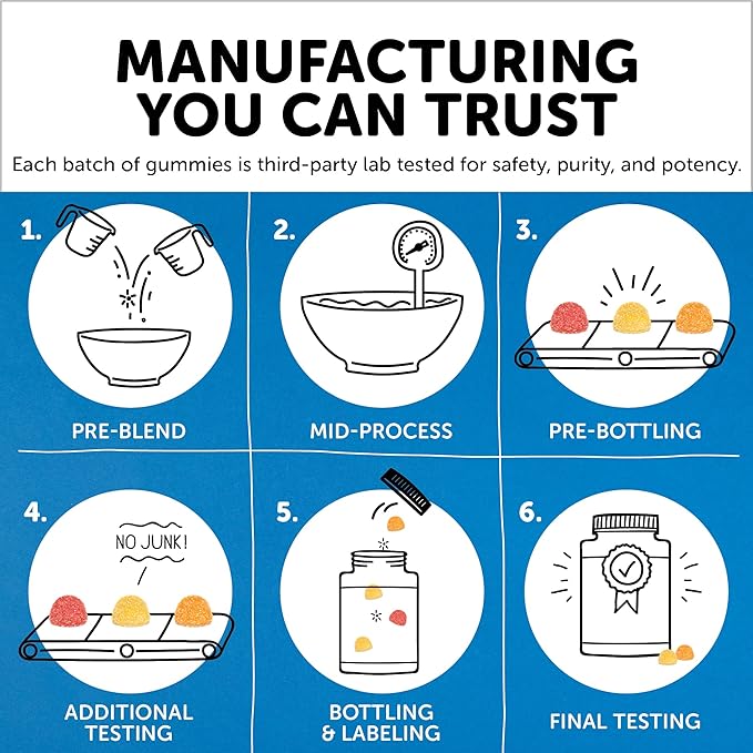 SmartyPants Multivitamin for Men & Women: Multivitamin Gummies with Vitamin D3, C, Vitamin B12, B6, Vitamin A, K & Zinc, Omega 3 Fish Oil (EPA/DHA), Gluten Free, 180 Count (30 Day Supply)