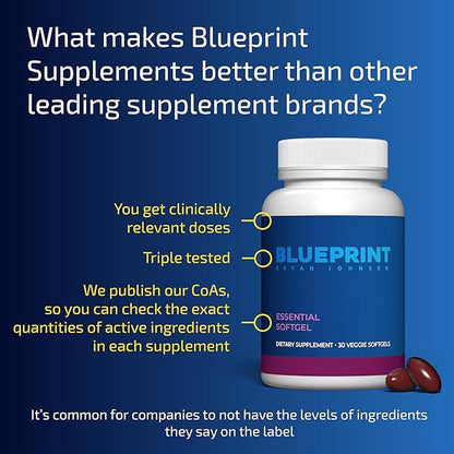 Blueprint Bryan Johnson Essential Softgel Supplement - Letein, Zeaxanthin, Lycopene, Vitamin K1 & K2 MK-7 & MK-4 - Optimal Vision, Bone & Heart Health Support - Vegan, All Ages (30 Servings)