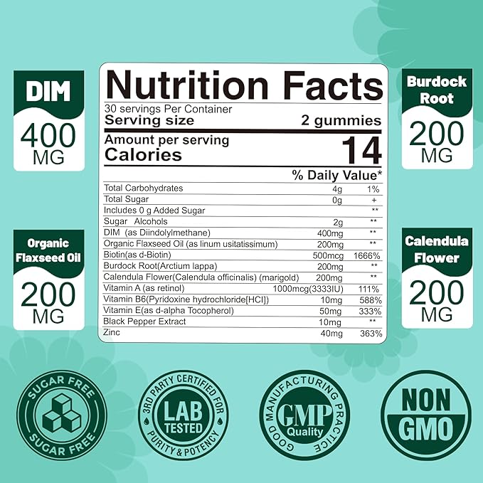 DIM Supplement Women 400mg, Estrogen Supplement for Women, Sugar Free DIM Gummies for Men & Women + Biotin, Flaxseed Oil, Burdock, Calendula, BioPerine for Hormone Balance, Menopause & Prostate 120Cts