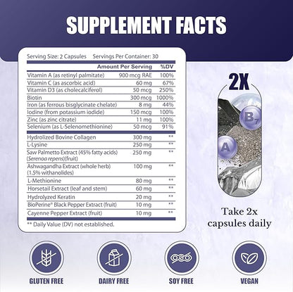 Hair Switch - Supplements for Hair and Scalp - Biotin, Zinc, Selenium, and More - Hair Activation Formula for Men and Women, 1 Bottle