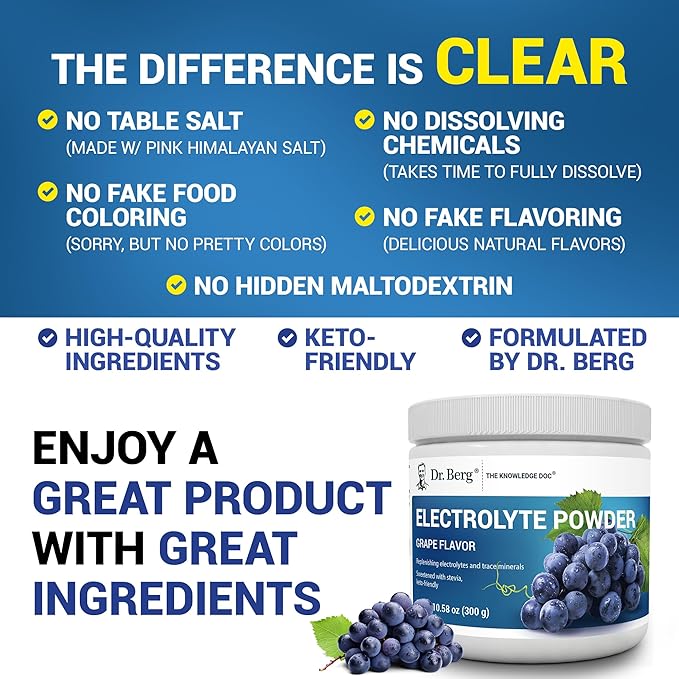Dr. Berg Zero Sugar Hydration Keto Electrolyte Powder - Enhanced w/ 1000 mg of Potassium & Real Pink Himalayan Salt (NOT Table Salt) - Grape Flavor Hydration Drink Mix Supplement - 50 Servings