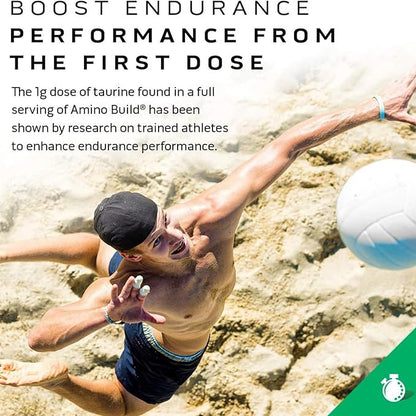 BCAA Amino Acids + Electrolyte Powder, MuscleTech Amino Build, 7g of BCAAs + Electrolytes, Support Muscle Recovery, Build Lean Muscle & Boost Endurance, Tropical Twist (40 Servings)