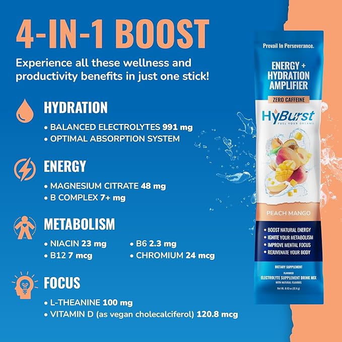 Energy + Hydration Amplifier - Multivitamin Electrolyte Powder Packets with Vitamins D3 K2 & B6 B12 | L-Theanine, Cane Sugar, Caffeine Free Energy Drink Powder | Peach Mango, 15 Pack
