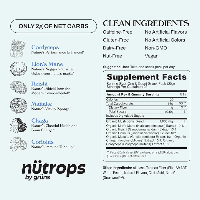 Gruns Nutrops, Sugar-Free Functional Nootropics Mushroom Gummies, Herbal Brain Supplement Gummy for Energy, Brain Health, Mood & Focus - Cordyceps, Lions Mane, Reishi, Maitake, Chaga & Coriolus Blend