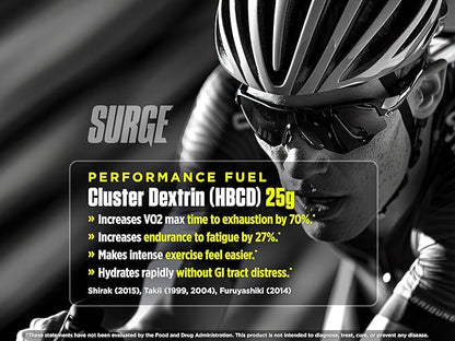 Biotest Surge Intra Performance Booster - Beta-Alanine, L-Leucine, Citrulline Malate, Betaine, Cluster Dextrin (HBCD), Electrolytes (20 Servings, Berry) 2.43lb