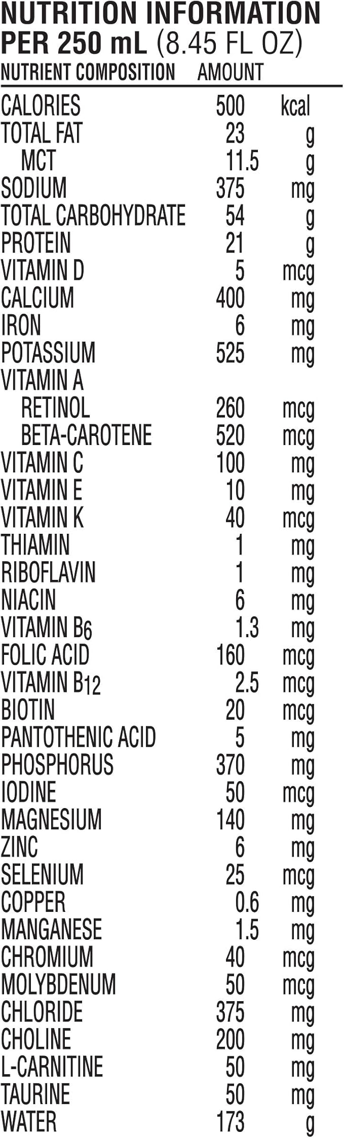 Nutren (2.0 kcal/mL) Calorically-Dense Tube Feeding Formula, Unflavored, 8.45 Fl Oz or 250 mL (Pack of 24)