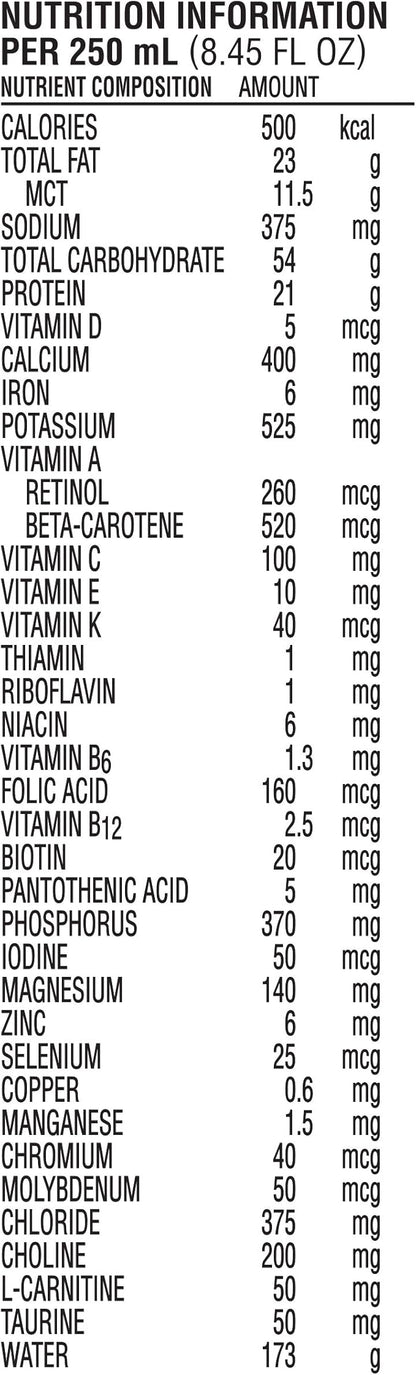 Nutren (2.0 kcal/mL) Calorically-Dense Tube Feeding Formula, Unflavored, 8.45 Fl Oz or 250 mL (Pack of 24)
