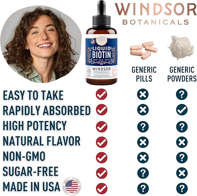 Liquid Biotin for Hair Growth Collagen - Biotin Liquid 10,000mcg Collagen 5,000mcg Extra Strength Liquid - Liquid Collagen and Biotin Drops for Hair Growth - Biotin and Collagen Drops for Women - 2oz