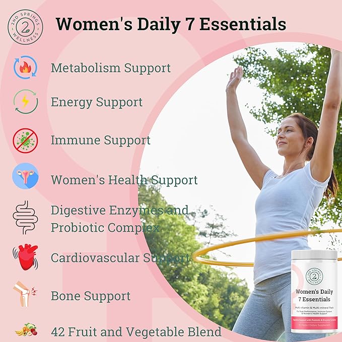 Daily 7 Essentials Women's Vitamin Pack -7 Pack Complete Women's Multivitamin Packet with Energy, Metabolism, Immune System, Women's Health Support with Probiotics, More
