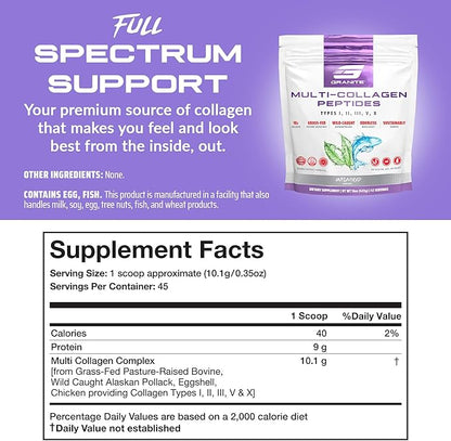 Granite Supplements Collagen Peptides Powder - Hair Skin and Nails Vitamins with Type I, II, III, V, X Hydrolyzed Collagen Peptides for Nail Growth, Bone, Joint Support Supplement for Mobility, 16oz