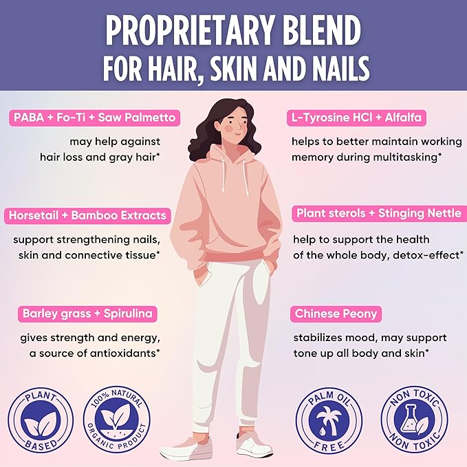 healblend Hair Skin and Nails Vitamins for Women with Biotin 5000 mcg, Iron and Manganese | Vegan, Non-GMO | 60 Capsules