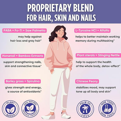 healblend Hair Skin and Nails Vitamins for Women with Biotin 5000 mcg, Iron and Manganese | Vegan, Non-GMO | 60 Capsules