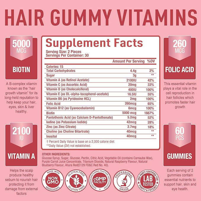Purely Optimal Premium Hair Vitamins Supplement-Gummy Vitamins w/Biotin, Folic Acid, Vitamins A&D-Supports Faster Hair Growth & Promotes Healthy Hair, Skin, & Nails-60 Non-GMO Berry Flavored Gummies