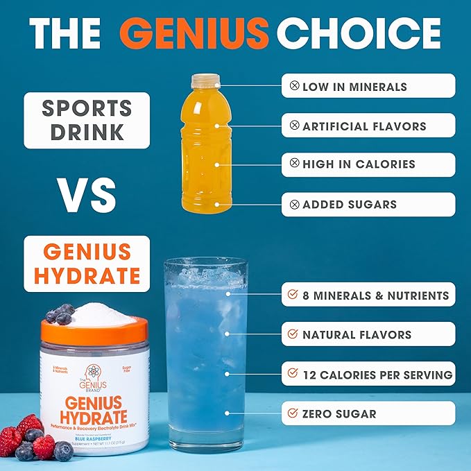 Genius Hydrate Powder Drink Mix Sour Peach Rings 50 Servings Natural Electrolyte Hydration Booster Endurance Supplement with Coconut Water Potassium Magnesium Zinc Sugar Free No Artificial Sweeteners