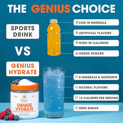 Genius Hydrate Powder Drink Mix Blue Raspberry 50 Servings - Natural Electrolyte Hydration Booster Endurance Supplement with Coconut Water Potassium Magnesium Zinc Sugar Free No Artificial Sweeteners