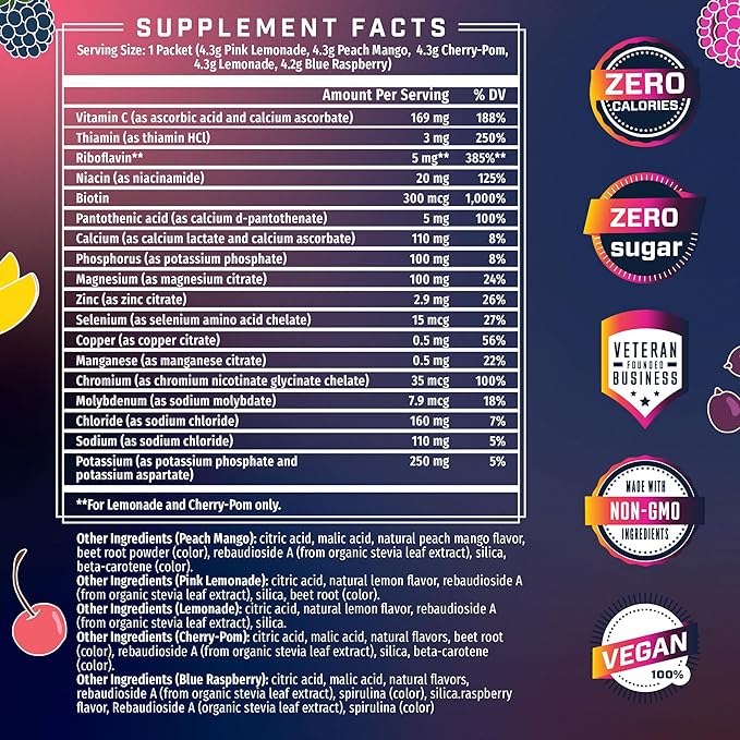 KEY NUTRIENTS Multivitamin 20 Pack Electrolytes Powder Packets No Sugar - 5 Delicious Flavors Post Workout and Recovery Hydration Packets - No Calories, Electrolytes Powder Packets