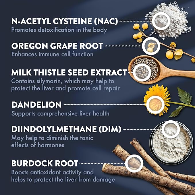 Mt. Angel Vitamins D-Tox - Advanced Liver Cleanse & Detox Repair Supplement, Supports Fatty Liver Health & Enzyme Reduction with Milk Thistle, NAC, and Dandelion Root - 60 Capsules