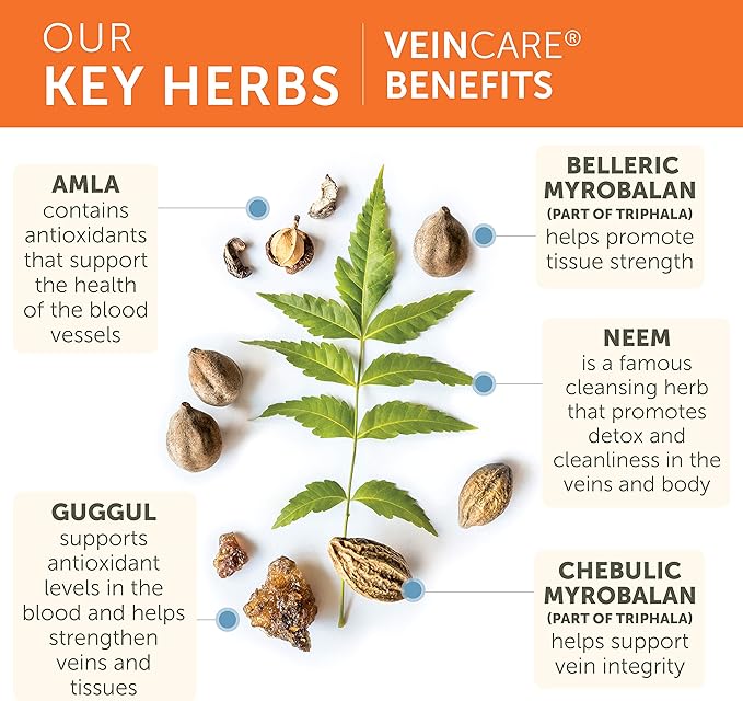 Himalaya VeinCare for Healthy Vein Walls and Rectal Comfort, 300mg, 60 Capsules, 1 Month Supply