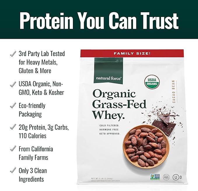 Natural Force Whey Protein Powder – Chocolate, 5 lbs – Grass Fed Organic, Pure, Keto & Paleo Friendly, Low Carb, Kosher, Non GMO – Family Size A2 Protein