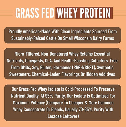 B.rad Grass-Fed Whey Protein Isolate Powder with Creatine | All-Natural, Ultra-Pure, Clean Ingredients | 100% USA-Sourced Superfuel | 2 Pounds | Peanut Butter